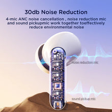 JOYROOM True Wireless ANC Earbuds JR-BC01