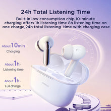 JOYROOM True Wireless ANC Earbuds JR-BC01